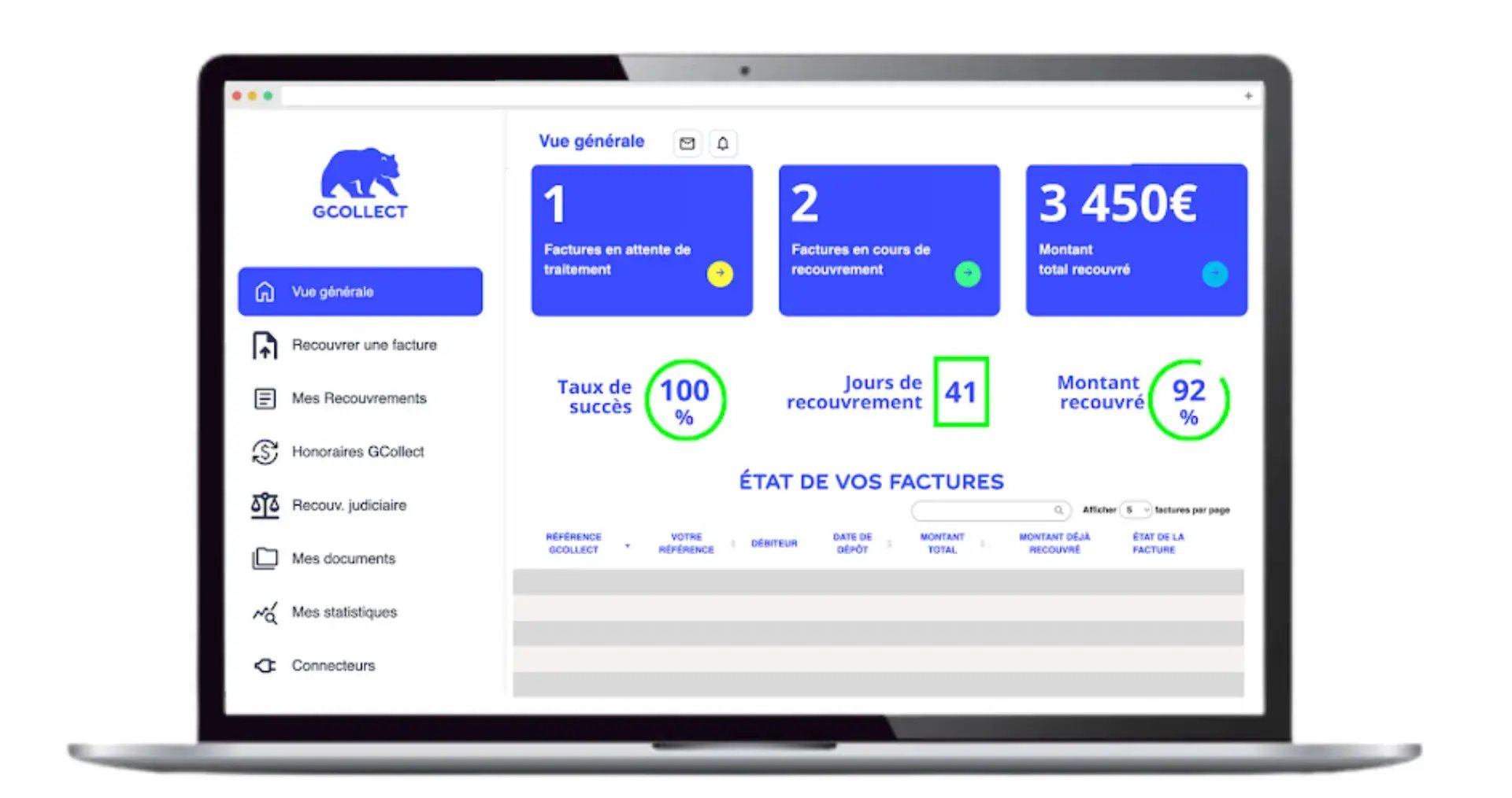 Après des relances automatisées de Factomos, vous pouvez lancer une procédure de recouvrement opérée par GCollect