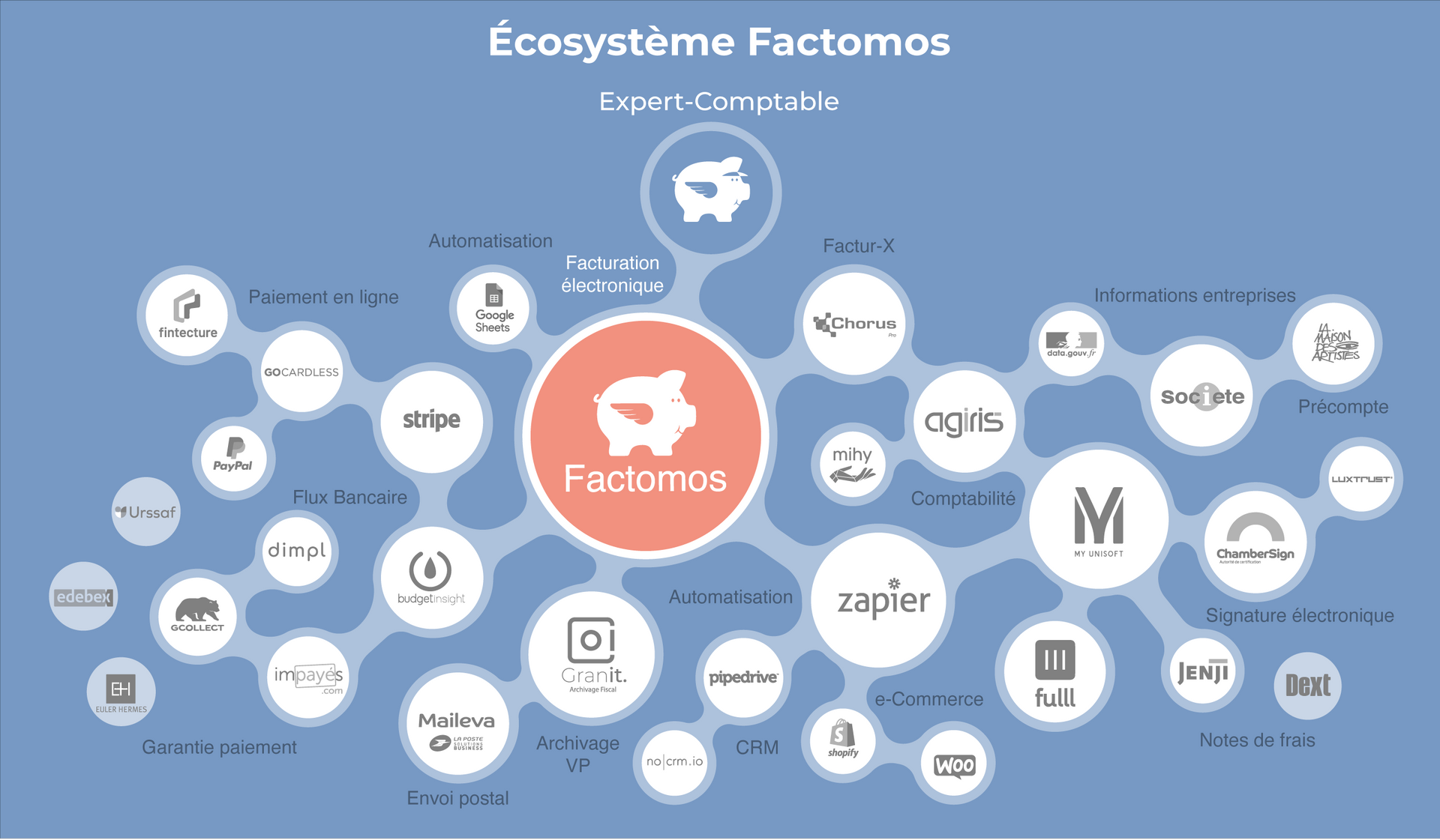_ecosysteme-1920w