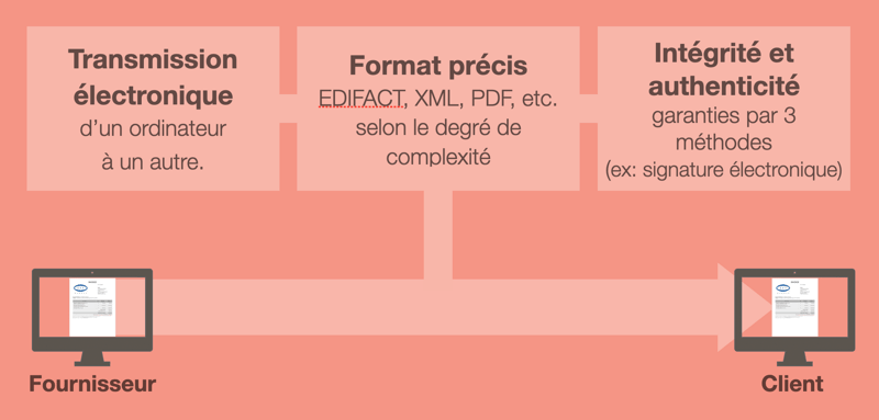 capture-decran-2024-04-22-ai--22.11.27-1920w