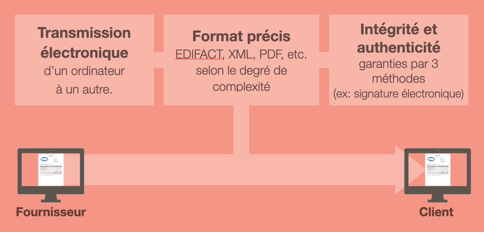 capture-decran-2024-04-22-ai--22.11.27-1920w