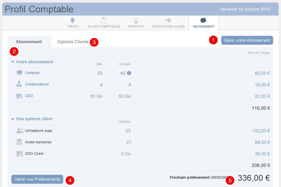 fonc-xp-profil2-abo-976x650-1920w
