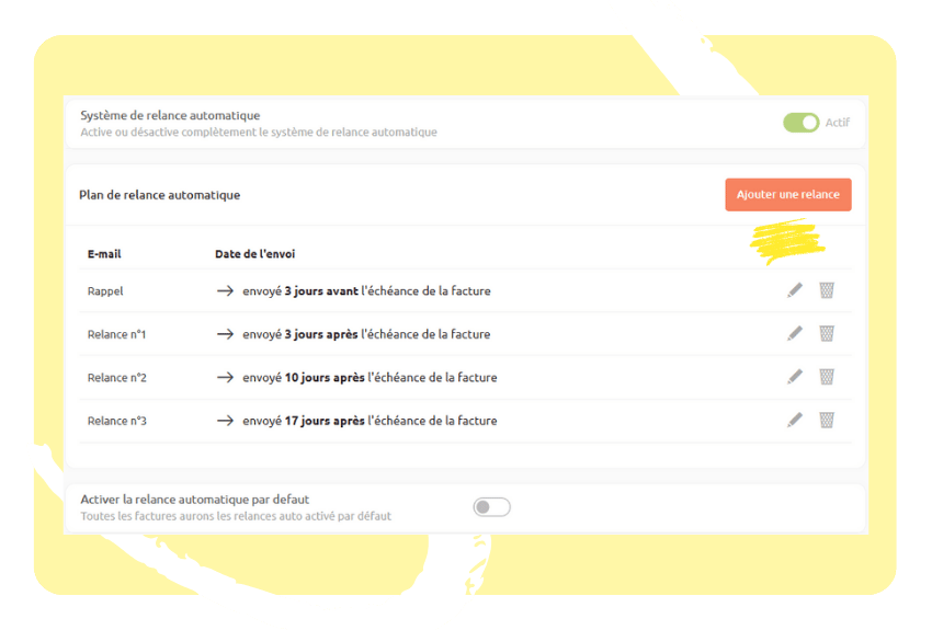 Des relances qui préservent la relation