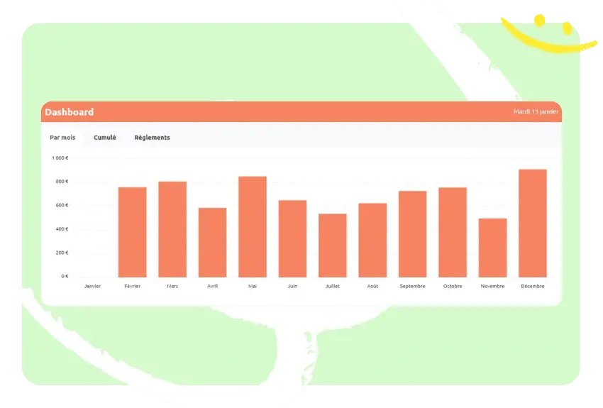 Votre trésorerie, expliquée simplement